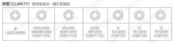 Macintosh HD:Users:vivian:Desktop:Screen Shot 2013-10-26 at 下午9.45.22.png
