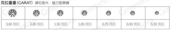 Macintosh HD:Users:vivian:Desktop:Screen Shot 2013-10-26 at 下午9.45.47.png