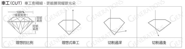 Macintosh HD:Users:vivian:Desktop:Screen Shot 2013-10-26 at 下午9.49.05.png